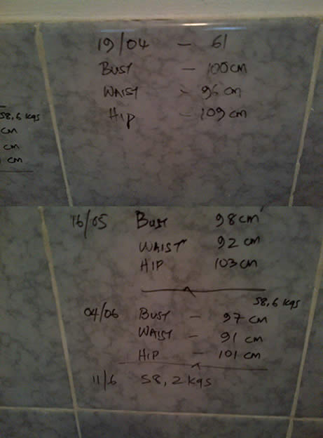 Weight Loss testimonial before and after measurements